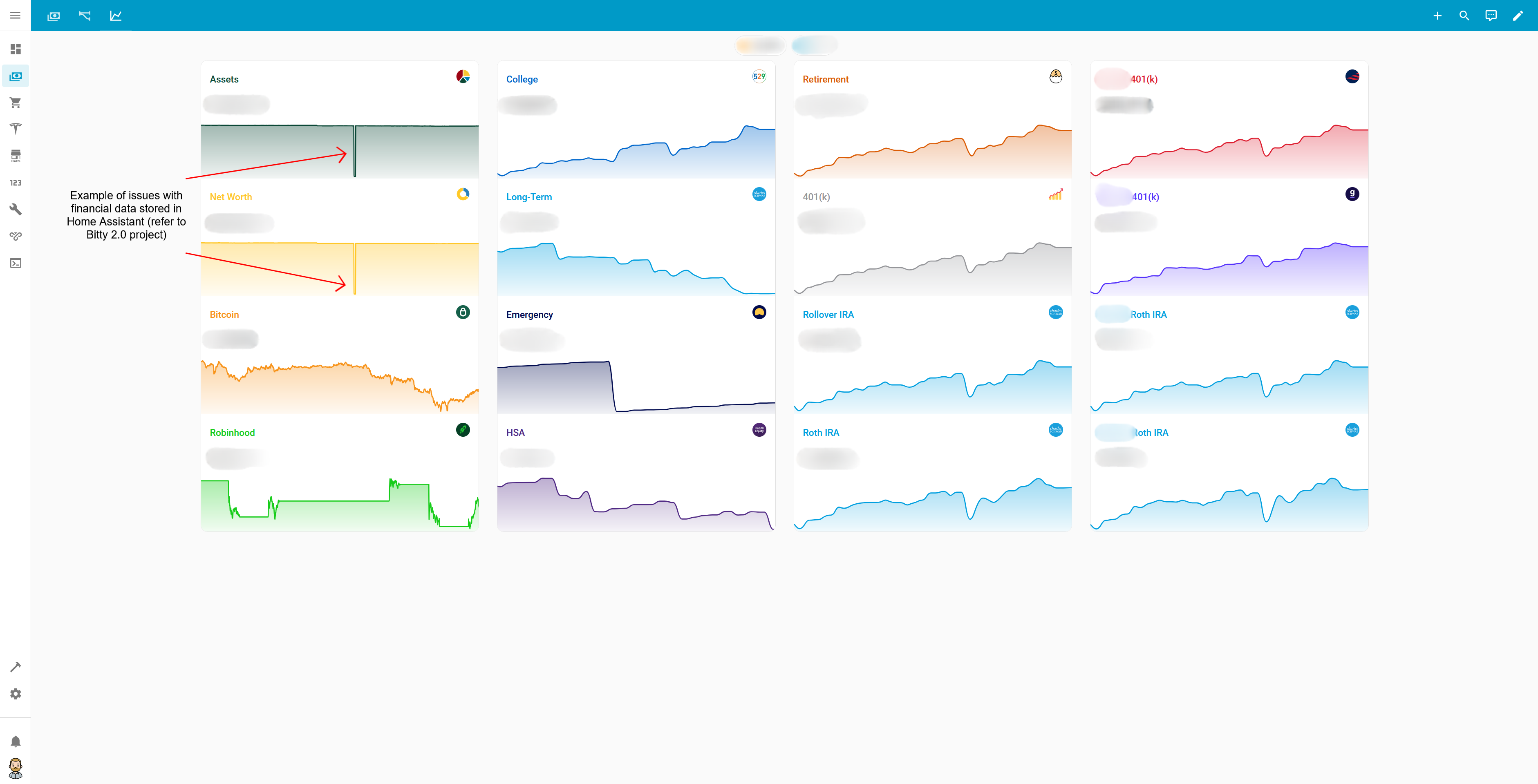 Charts Dashboard Desktop